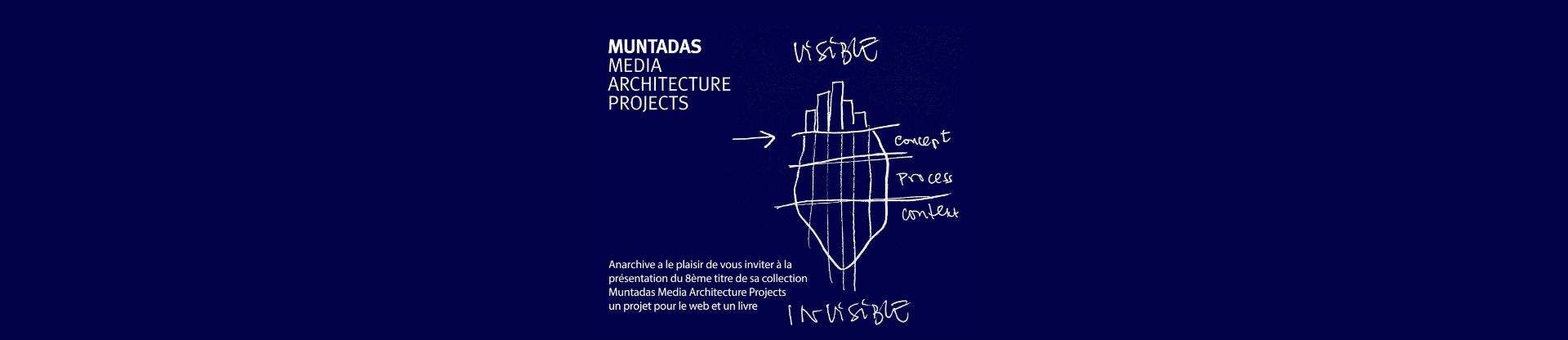 Muntadas Rausei Présentation du 8ème titre de la collection Muntadas Media Architecture ...
